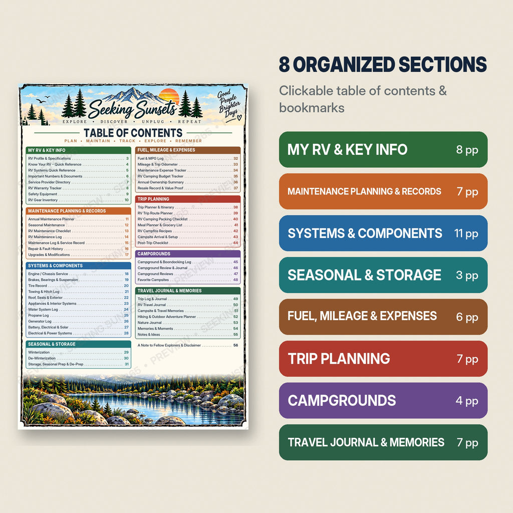 RV Maintenance Log & Campsite Journal – 56-Page Printable for 3 Ring Binder